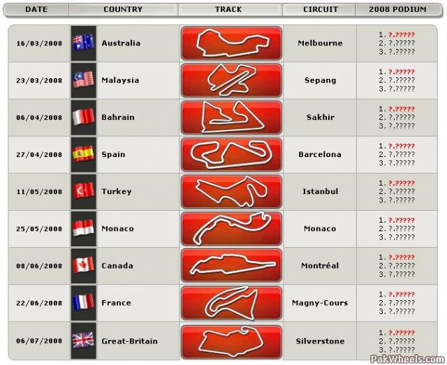 formula 1 2011 calendar. 2008 Race Calendar