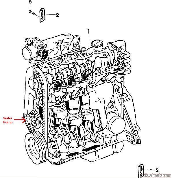 Daewoo Cielo Engine. Daewoo Cielo GLX 1.6L E-TECII