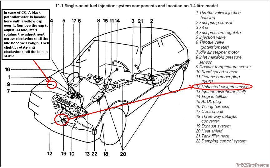 Daewoo Cielo GLX 1.6L E-TECII DOHC 110PS/5000 