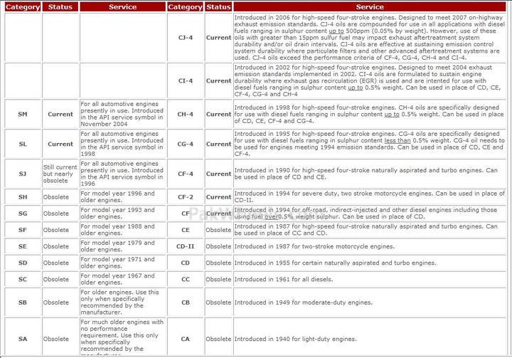 82657-PakWheels-com-Oil-Guide---sponsored-by-ZIC-API.jpg