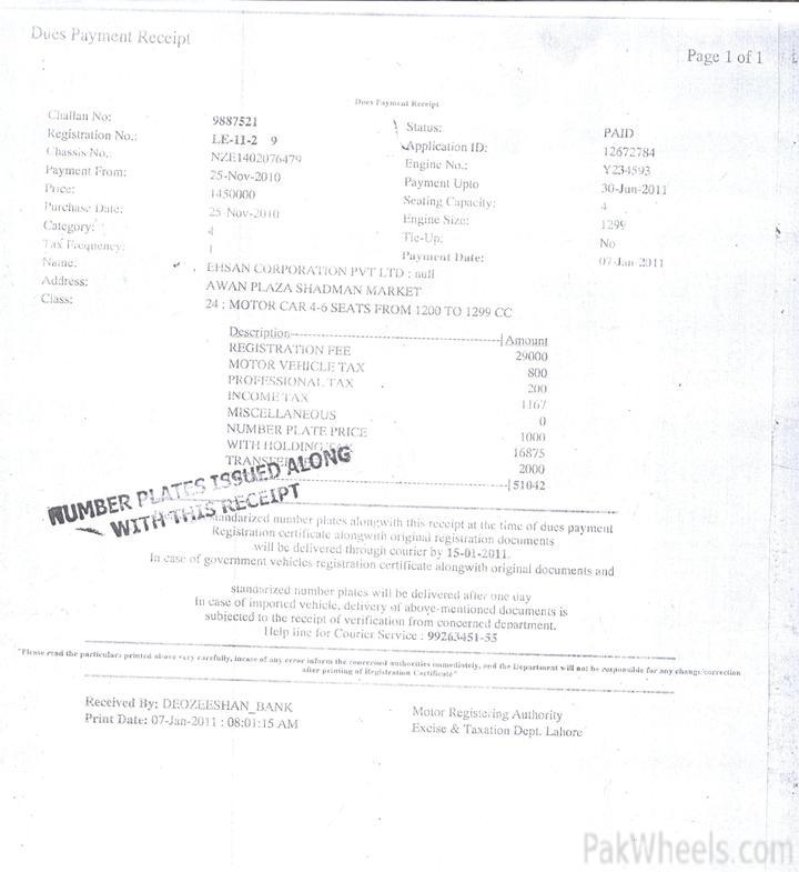 expense of Honda City 2011 honda city 2011. expense of Honda City 2011